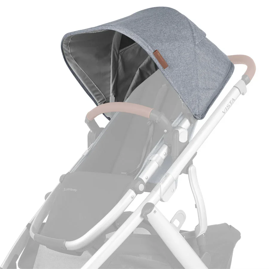 uppababy シート UppaBaby Vista STROLLER Seat Fabric GRAY 2018 - 2020 | eBay